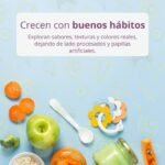 ¿Qué es el BLW (2)